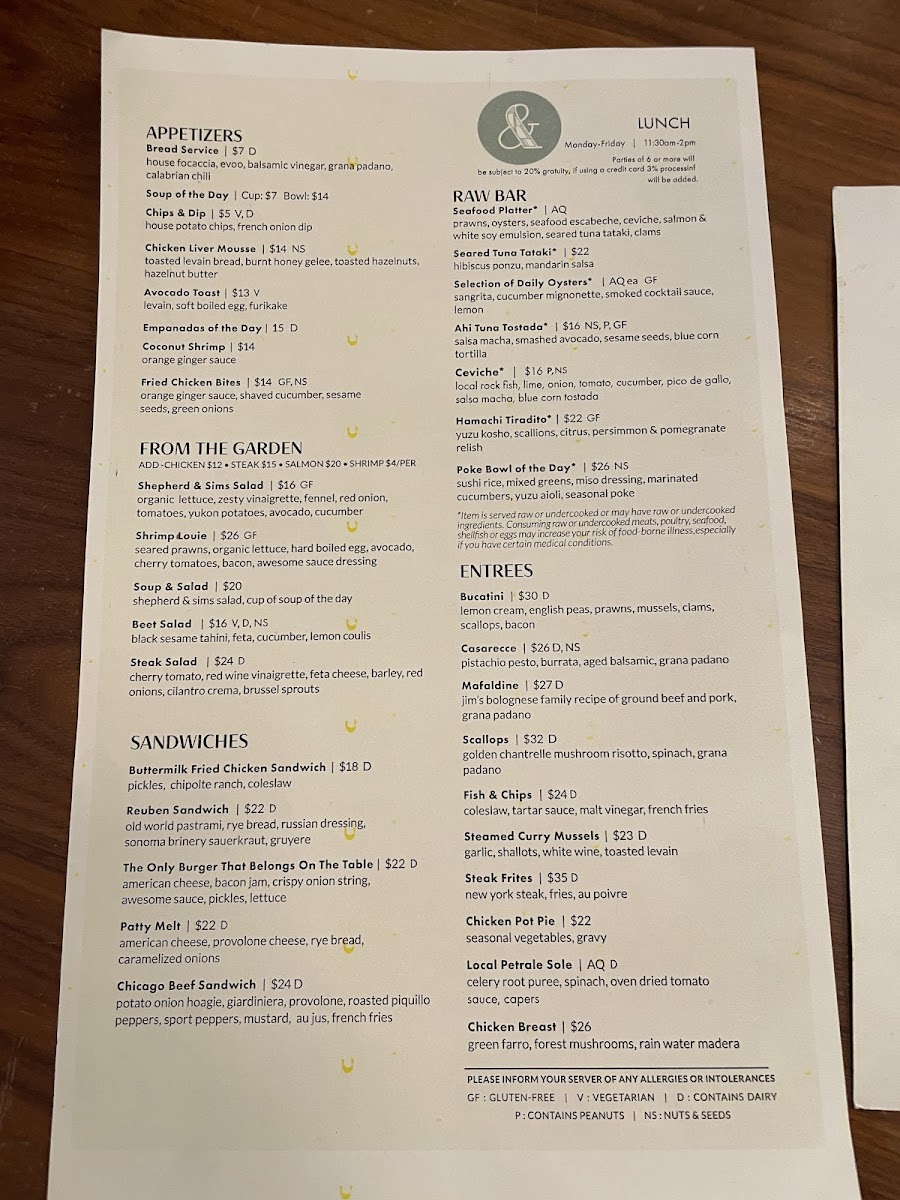 Menu Shepherd & Sims-6