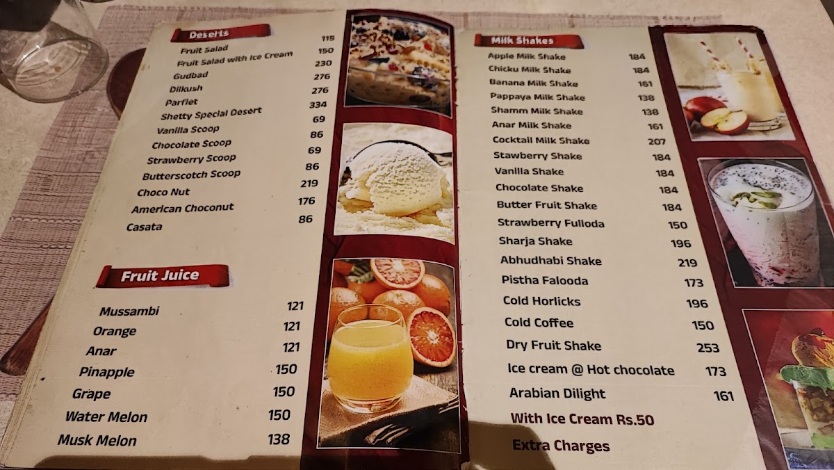 Menu Shetty Lunch Home Estd. 1956-10