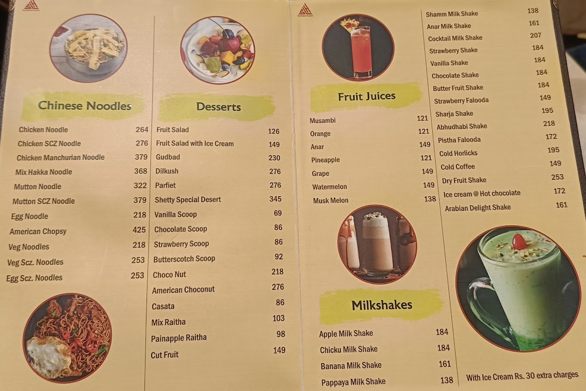 Menu Shetty Lunch Home Estd. 1956-2
