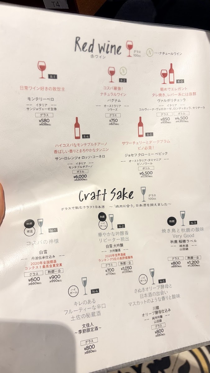 Menu Shinjuku Yakitori Stand Nonotori-4