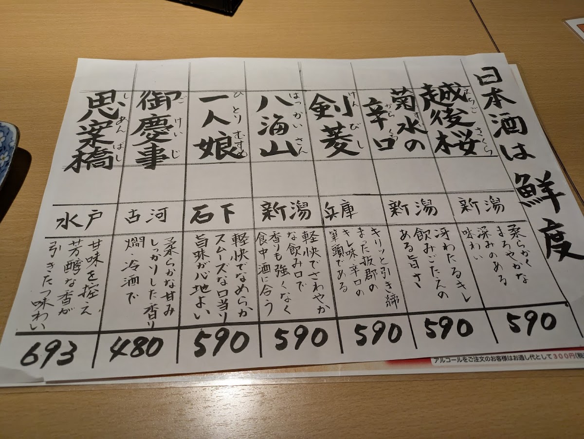 Menu Shizukanosatosanwaten-6
