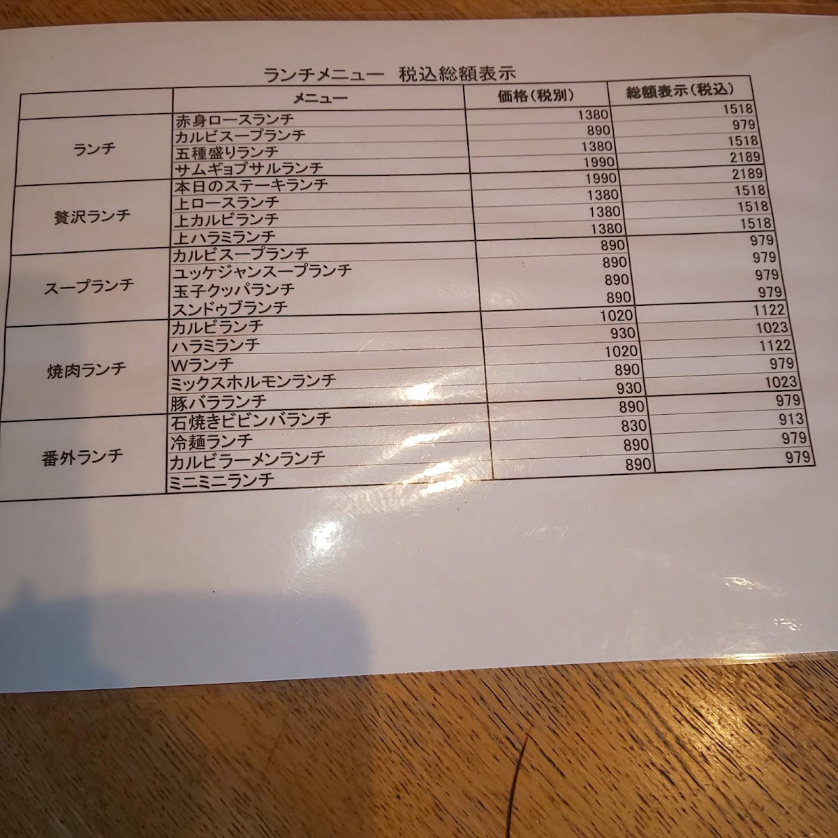 Menu Shoku-Jin En-3