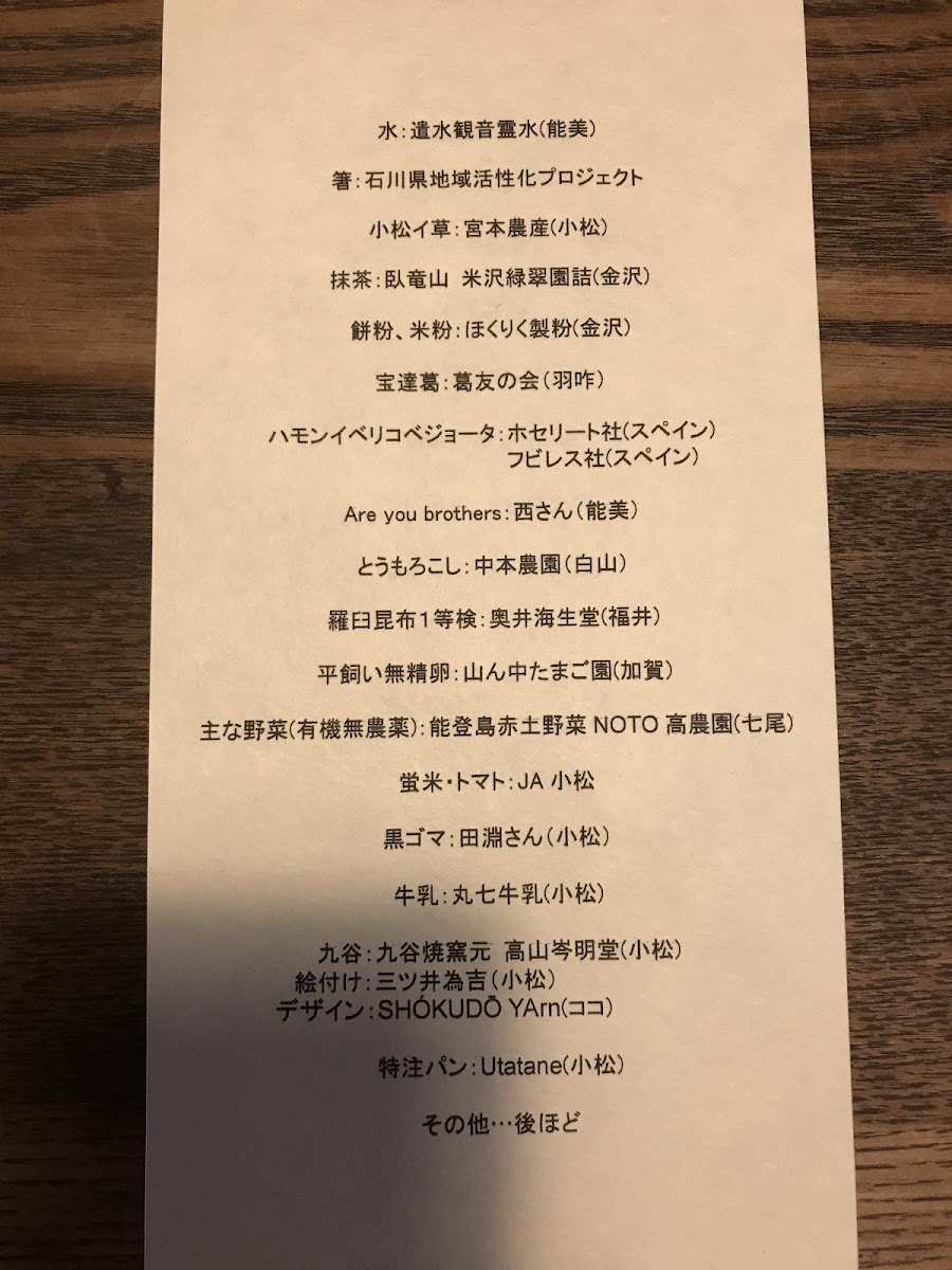 Menu Shókudō Yarn-2