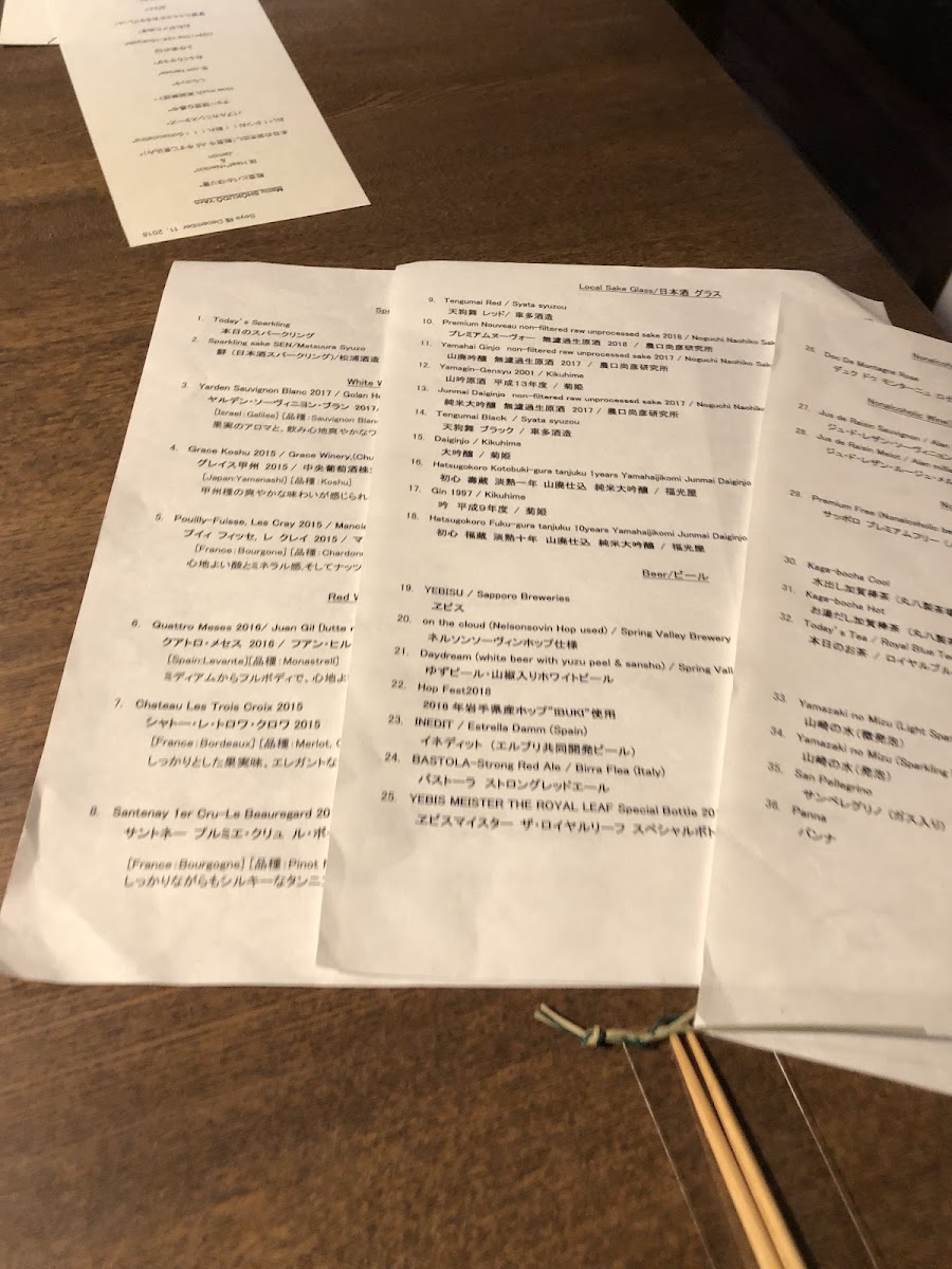 Menu Shókudō Yarn-5