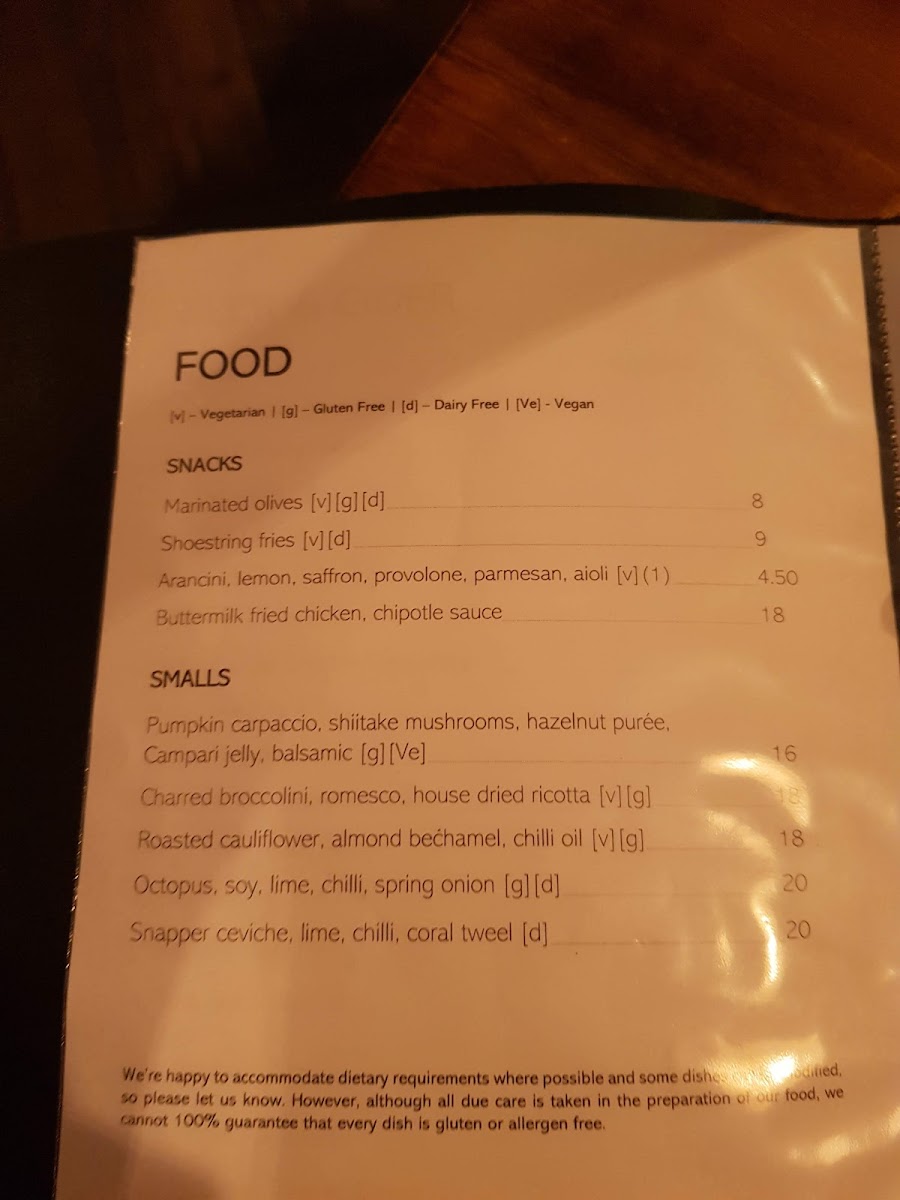Menu Shorties Bar & Dining-2