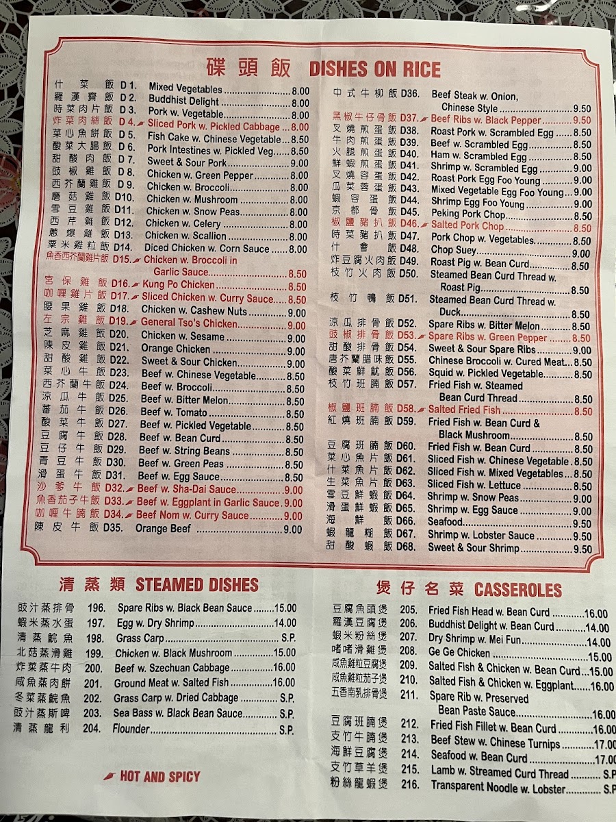 Menu Shun Wang-8
