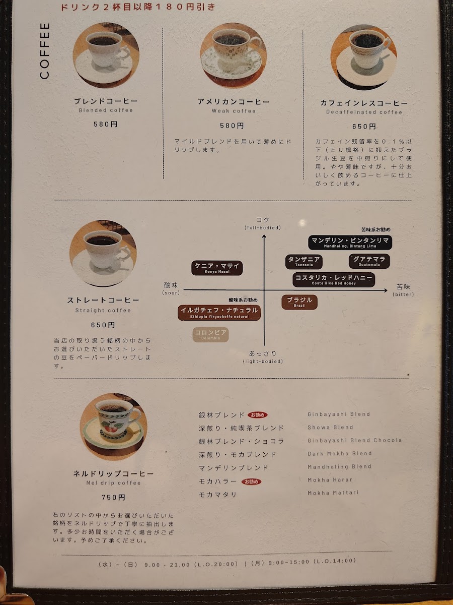 Menu Silverwoods Coffee-3