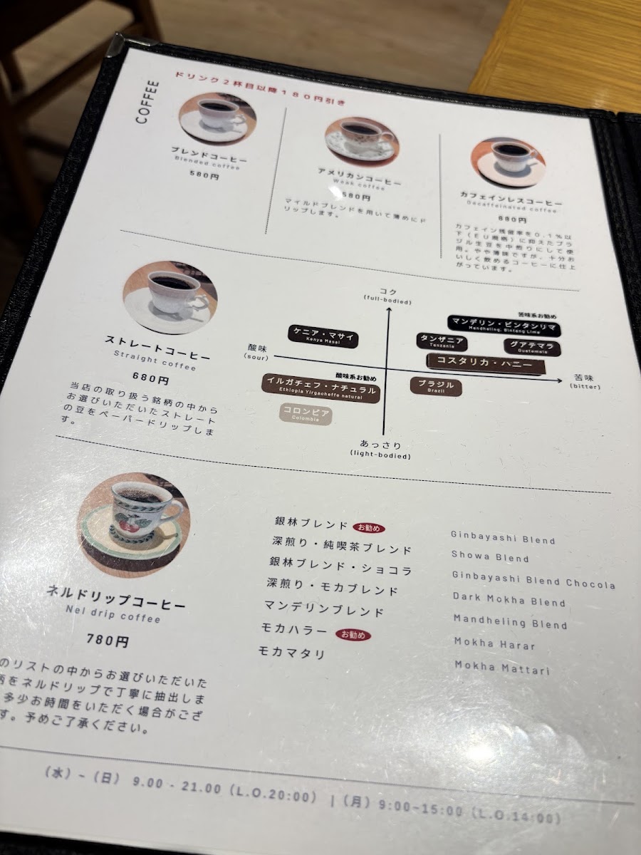 Menu Silverwoods Coffee-6