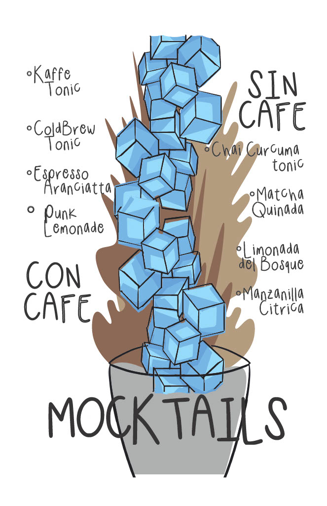Menu Silvestre Coffee - El Paraíso-3