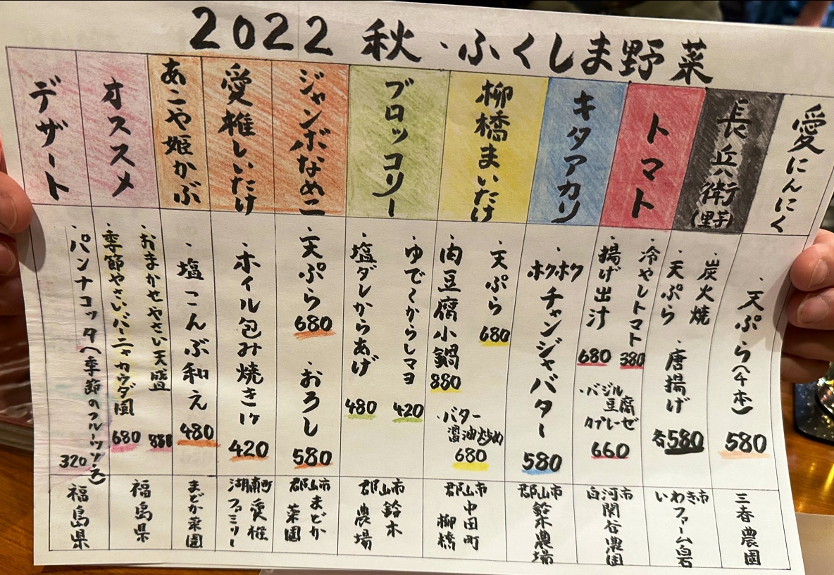 Menu Sinoya Koriyama Ekimae-4