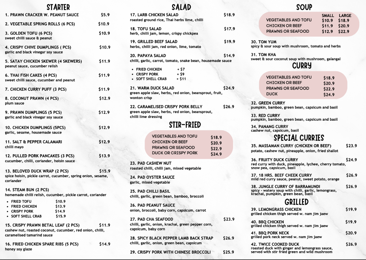 Menu Siriphen Thai Restaurant-2