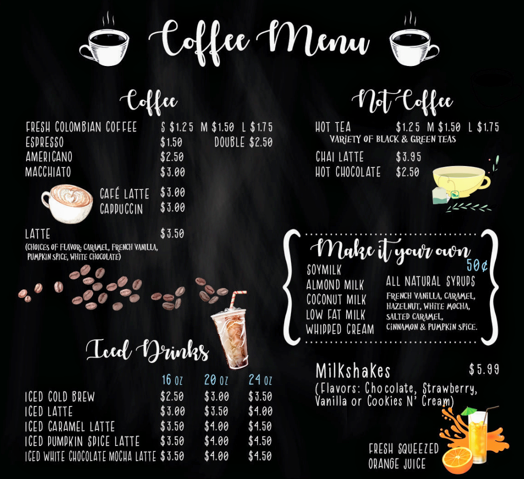 Menu Six Corners Cafe-3