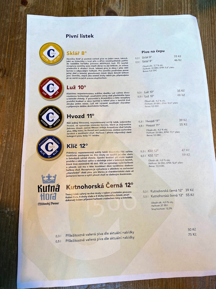 Menu Sladovna Lužiny-1