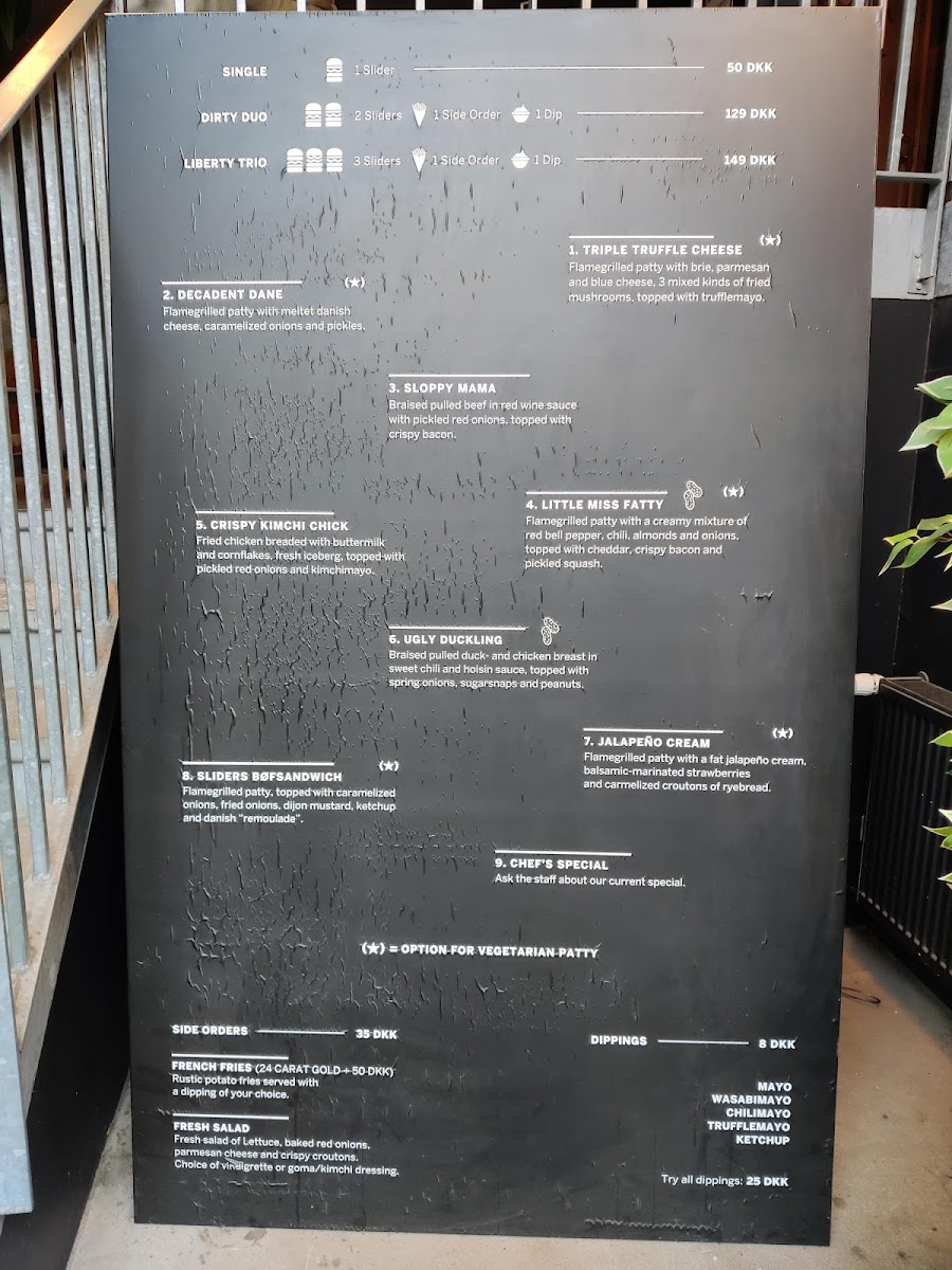Menu Sliders-3