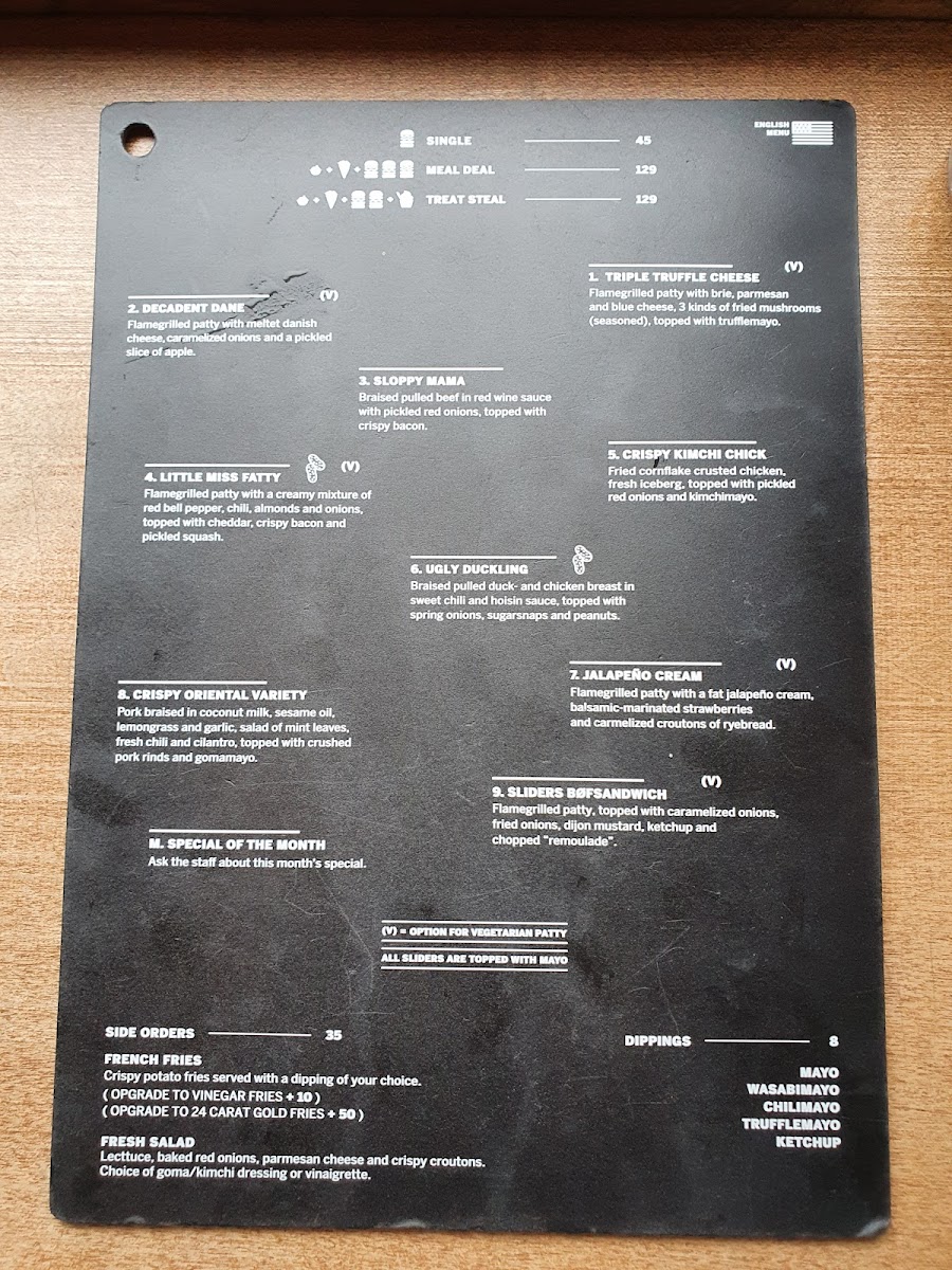 Menu Sliders-4