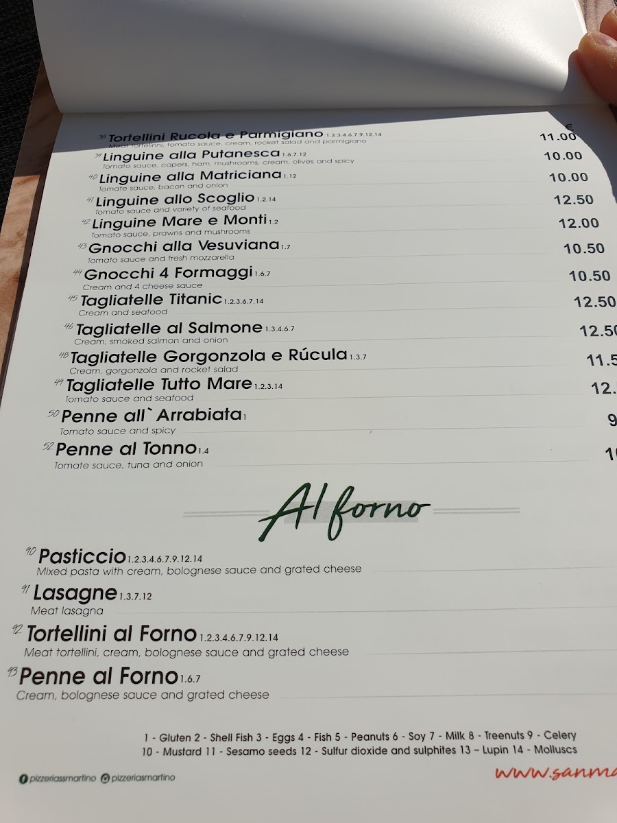 Menu Slightly Expensive-7