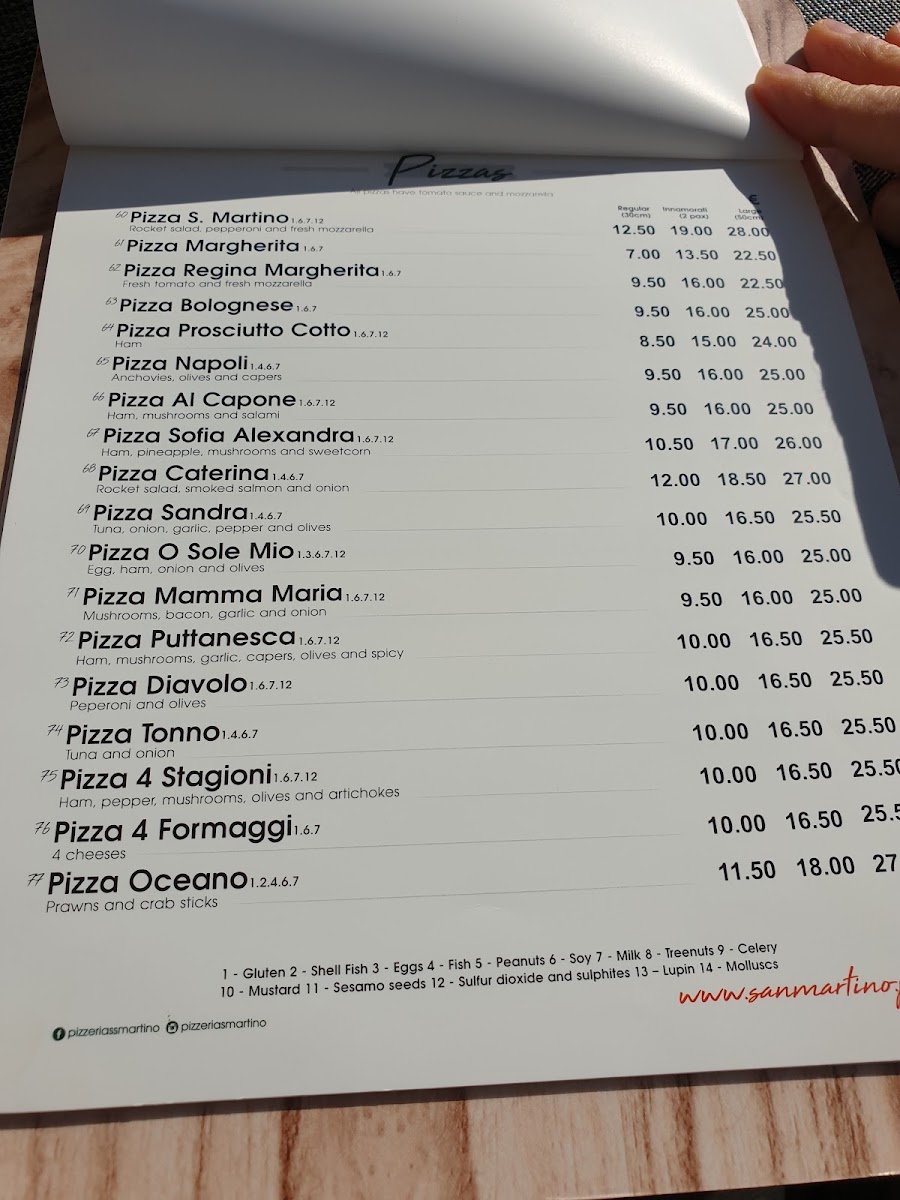 Menu Slightly Expensive-8