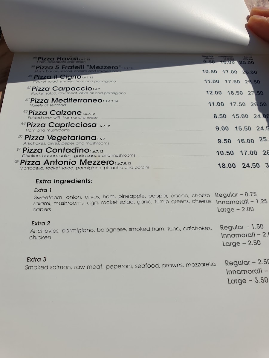 Menu Slightly Expensive-9