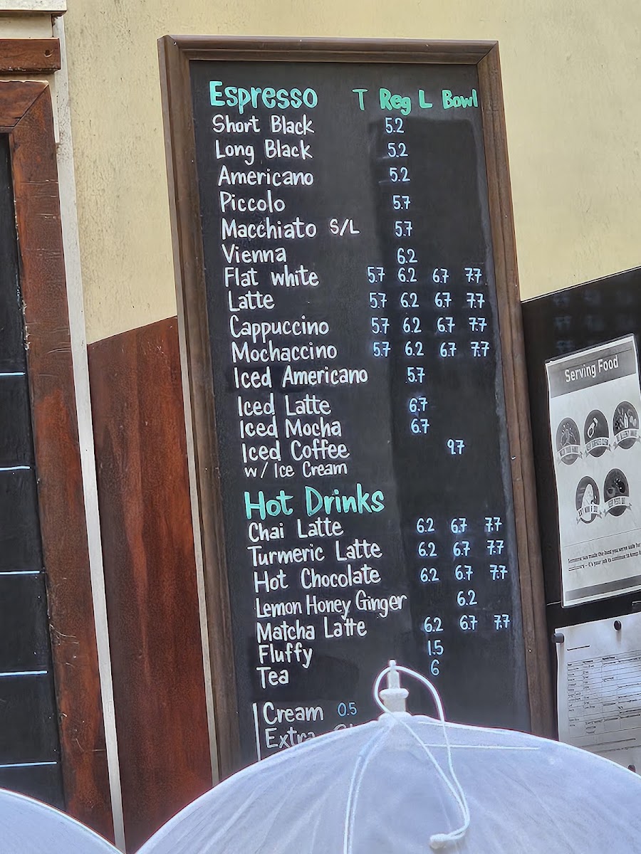 Menu Smith The Grocer Cafe-7