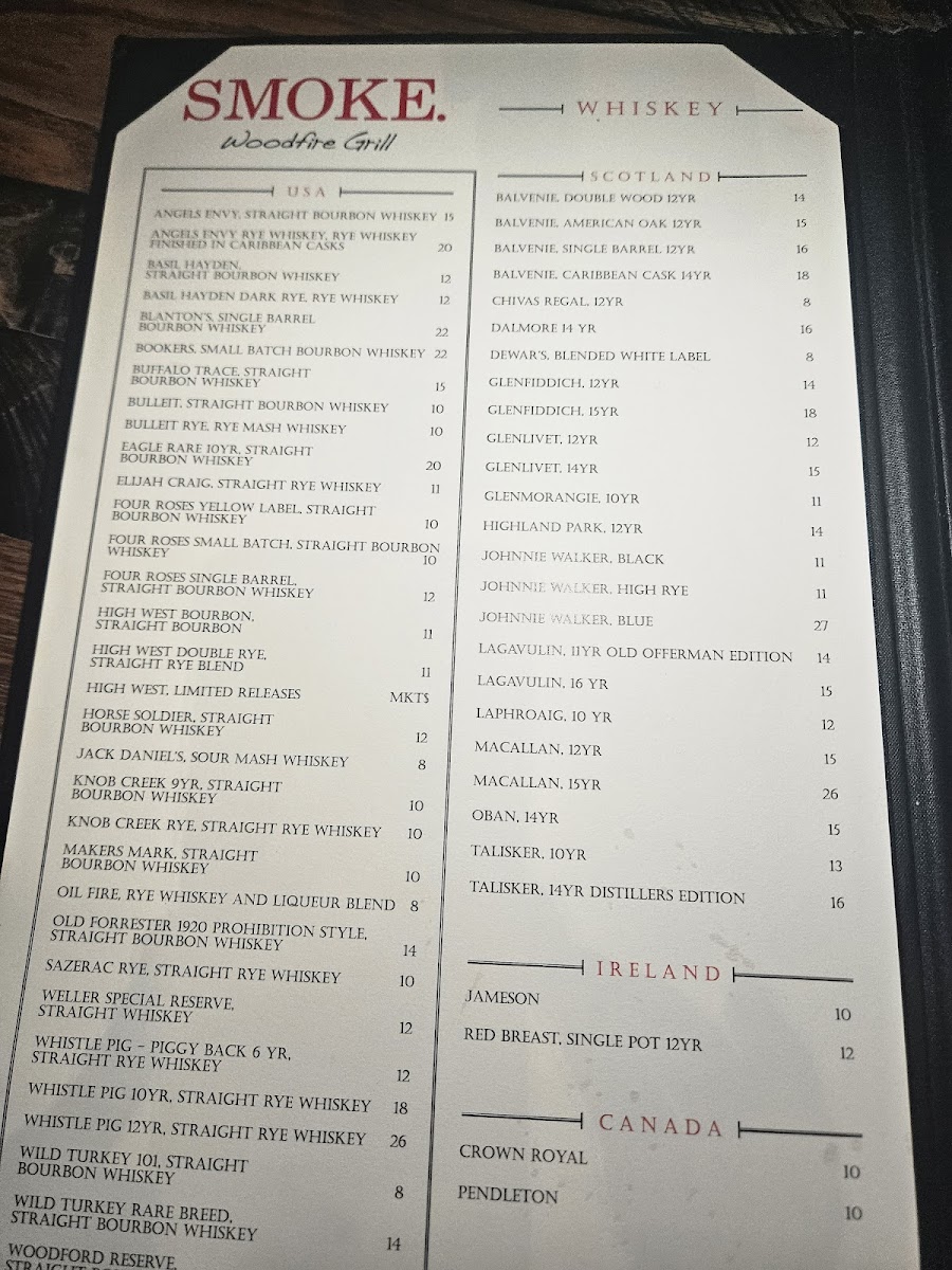 Menu Smoke. Woodfire Grill-8