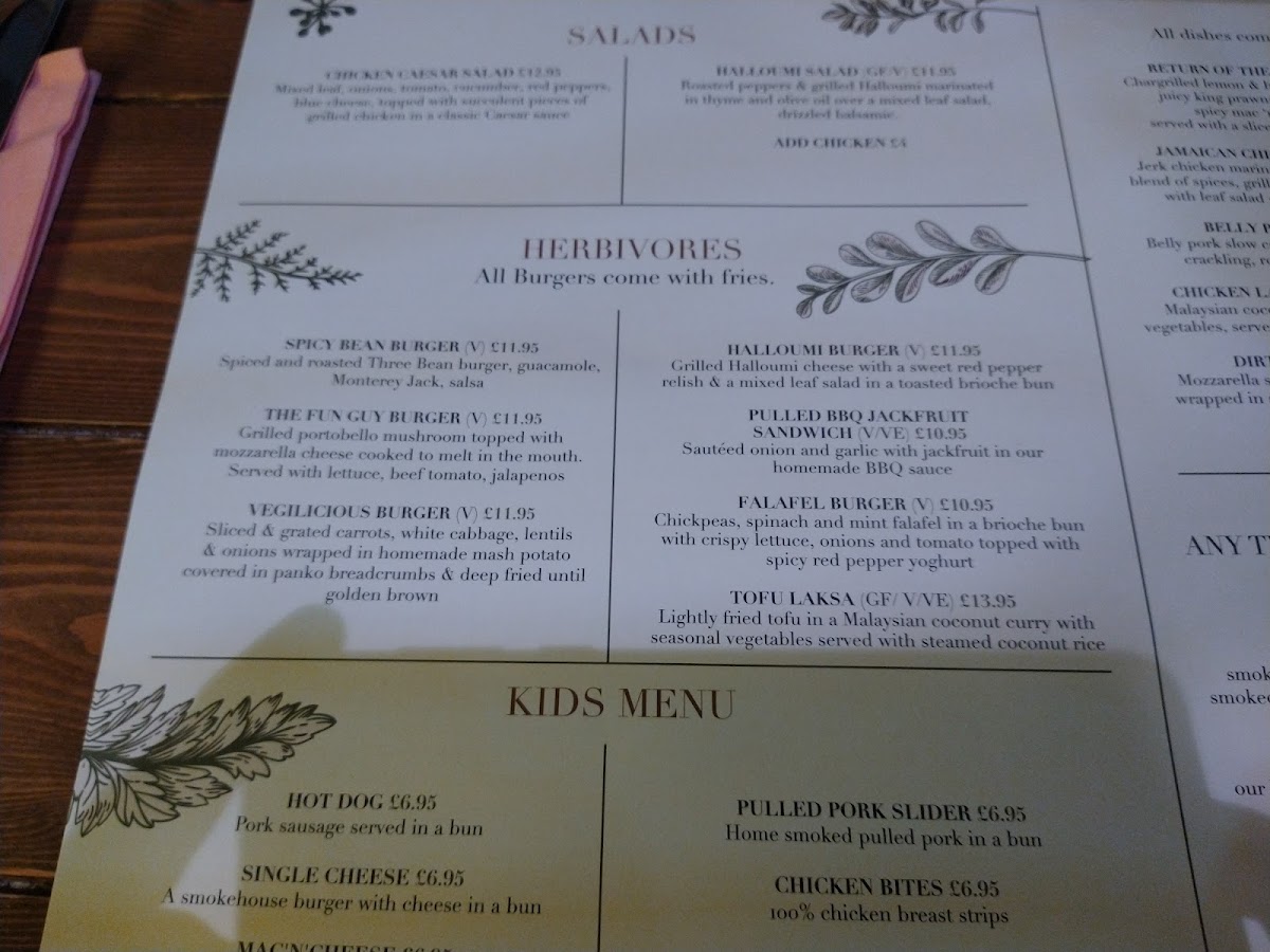 Menu Smokehouse-5