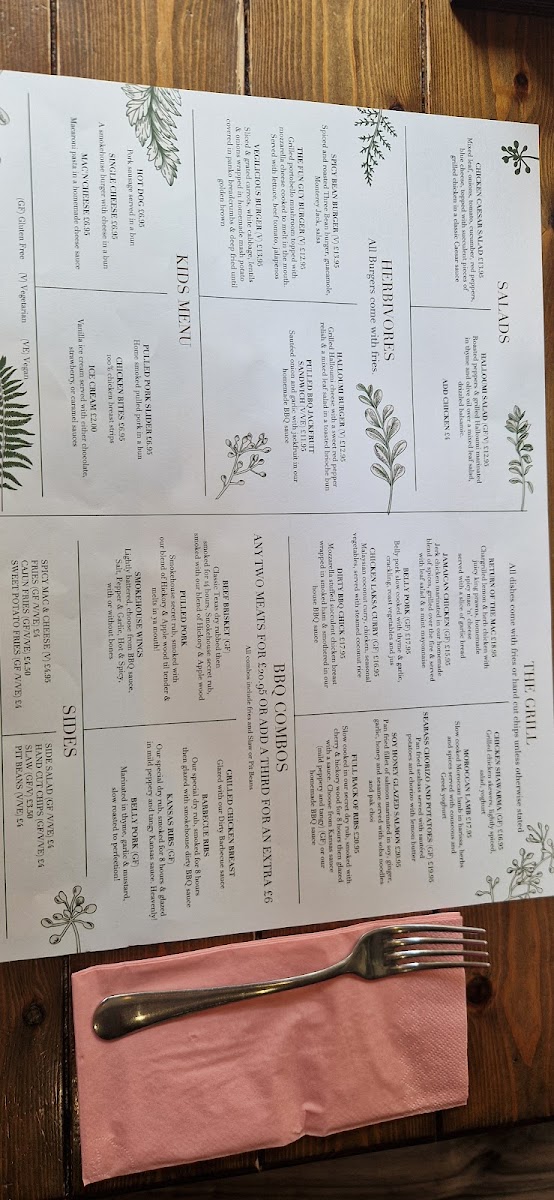 Menu Smokehouse-9