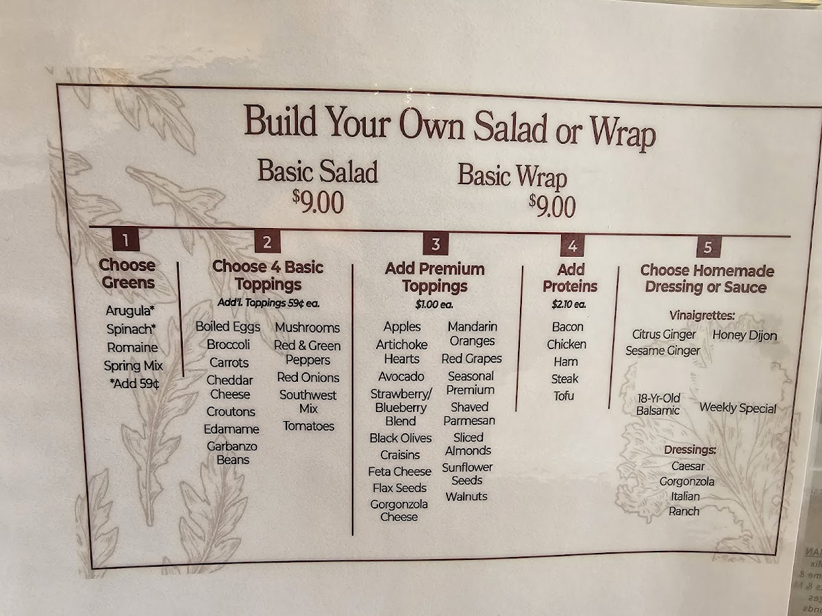 Menu So Chopped (Bodacious)-5