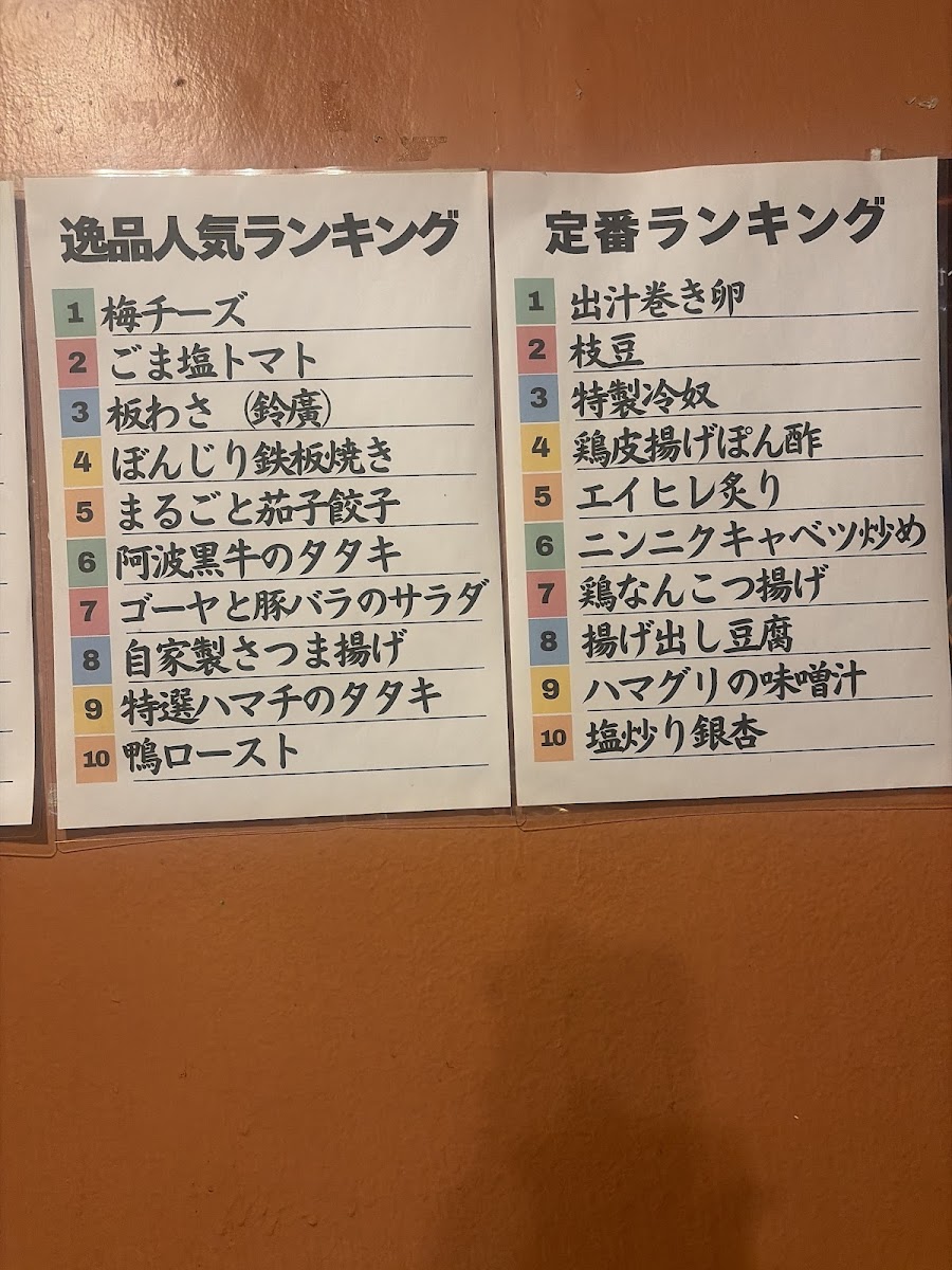 Menu Sobaq-2