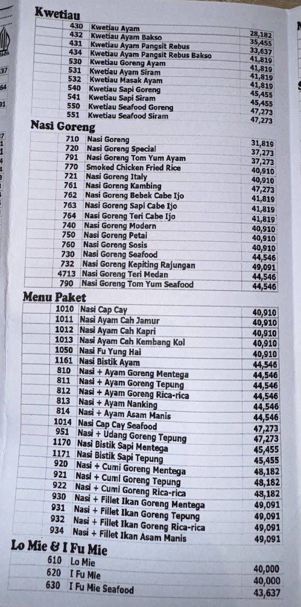 Menu Solaria - Jogja City Mall-4