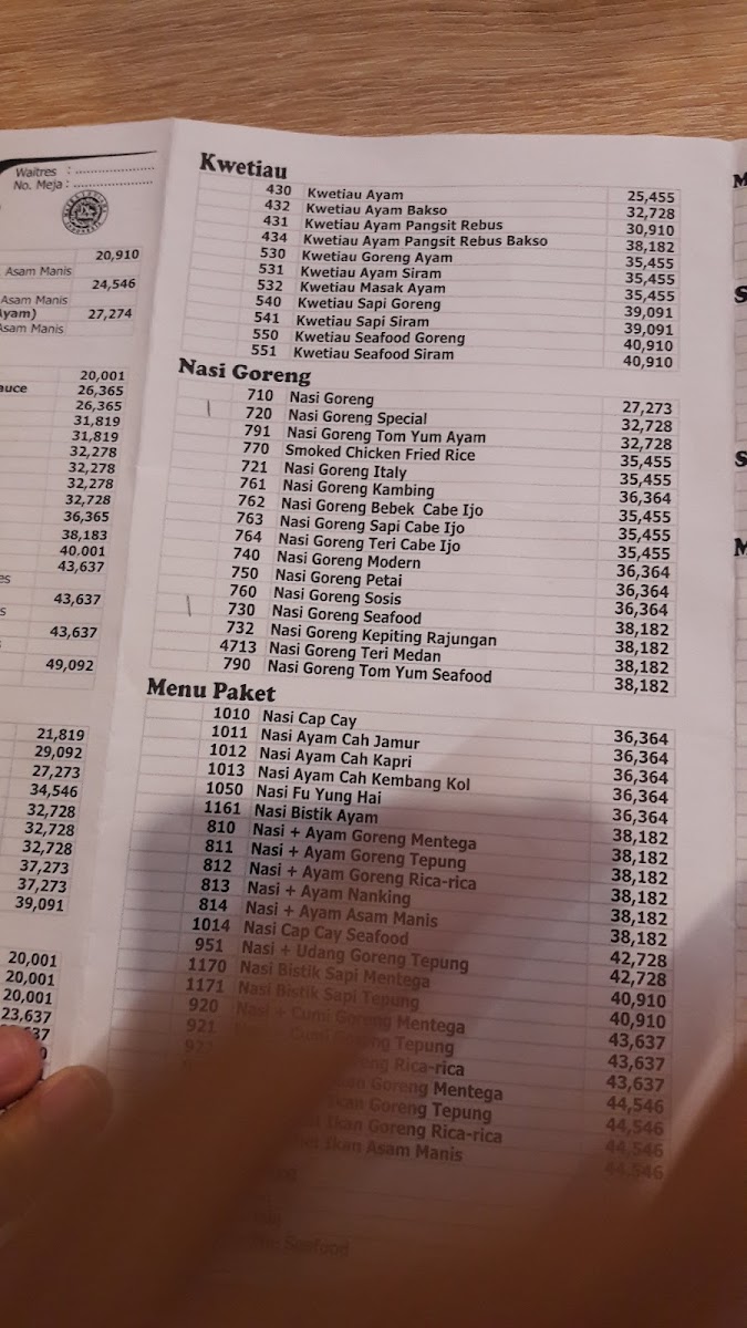 Menu Solaria - Mal Ciputra Semarang-5