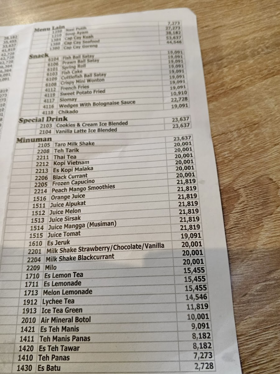Menu Solaria Mall Of Serang-1