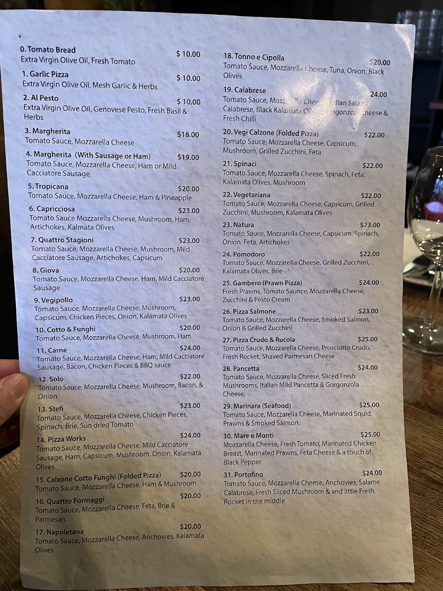 Menu Solo Pizza-5