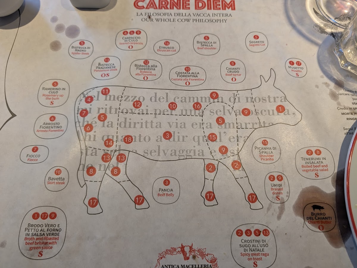 Menu Solociccia-7