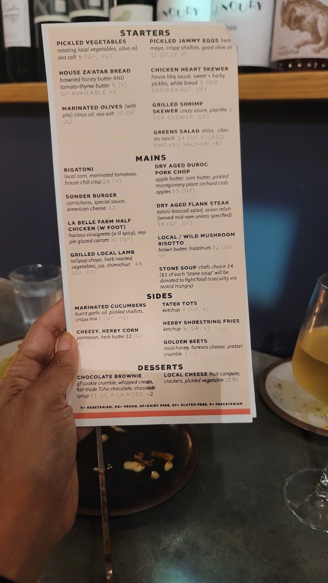 Menu Sonder-8