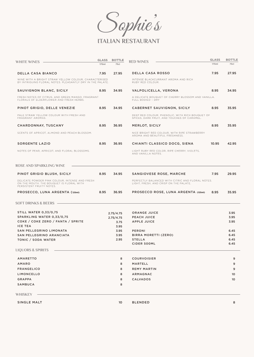 Menu Sophie’S Italian Restaurant & Pizza-2