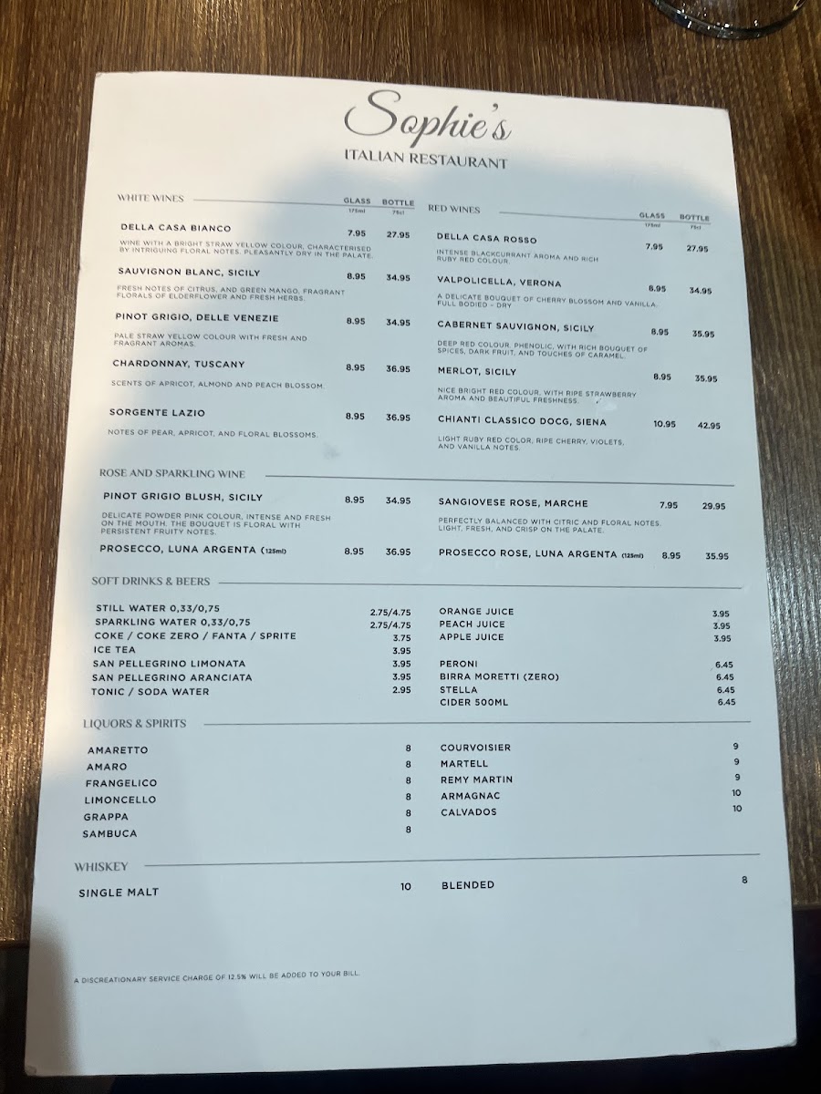 Menu Sophie’S Italian Restaurant & Pizza-3