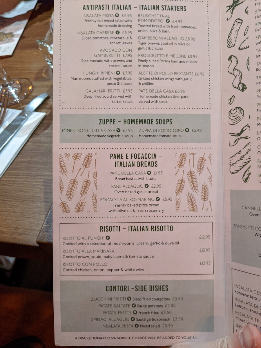 Menu Sophie’S Italian Restaurant & Pizza-7