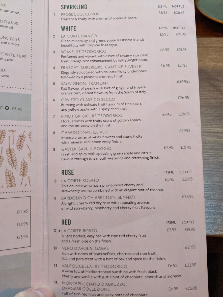 Menu Sophie’S Italian Restaurant & Pizza-8