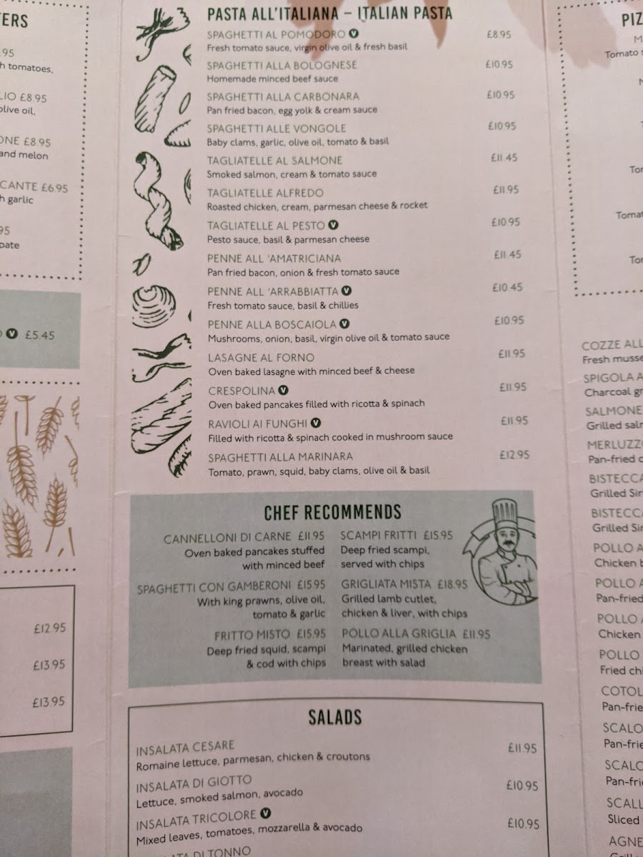 Menu Sophie’S Italian Restaurant & Pizza-9