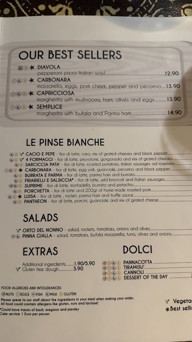 Menu Sotto Pinsa Romana Marsaskala-2