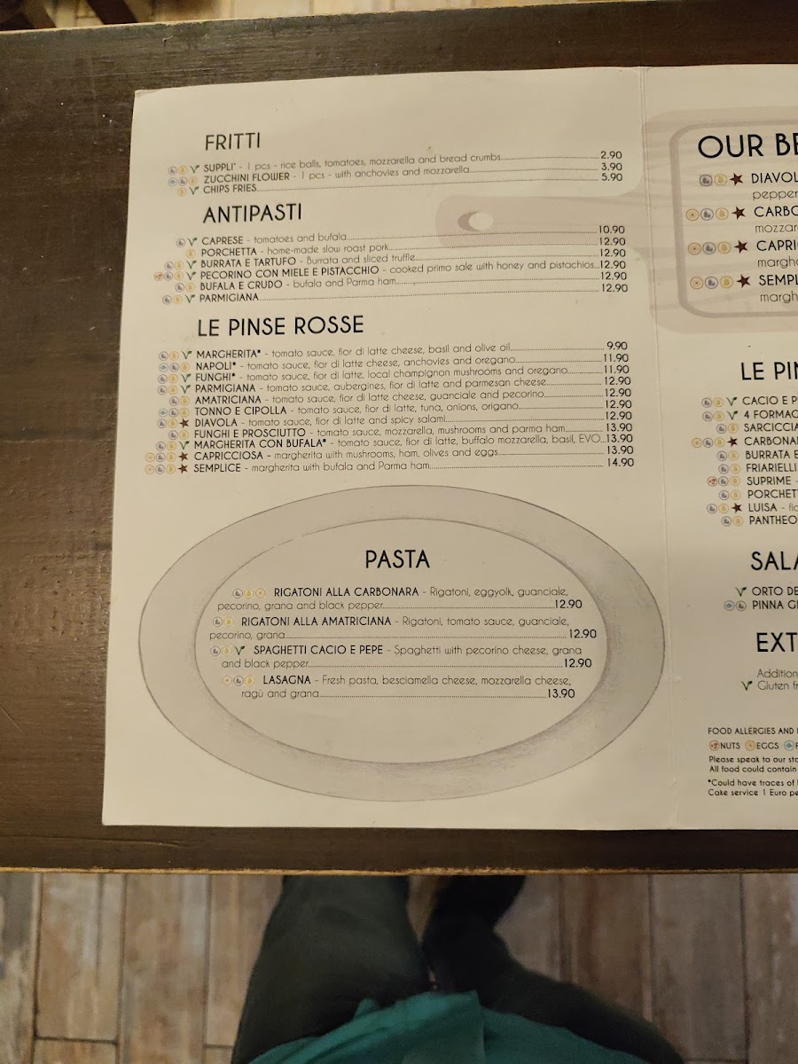 Menu Sotto Pinsa Romana Marsaskala-3