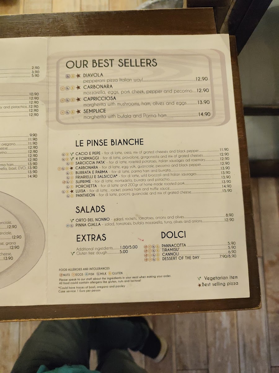 Menu Sotto Pinsa Romana Marsaskala-4