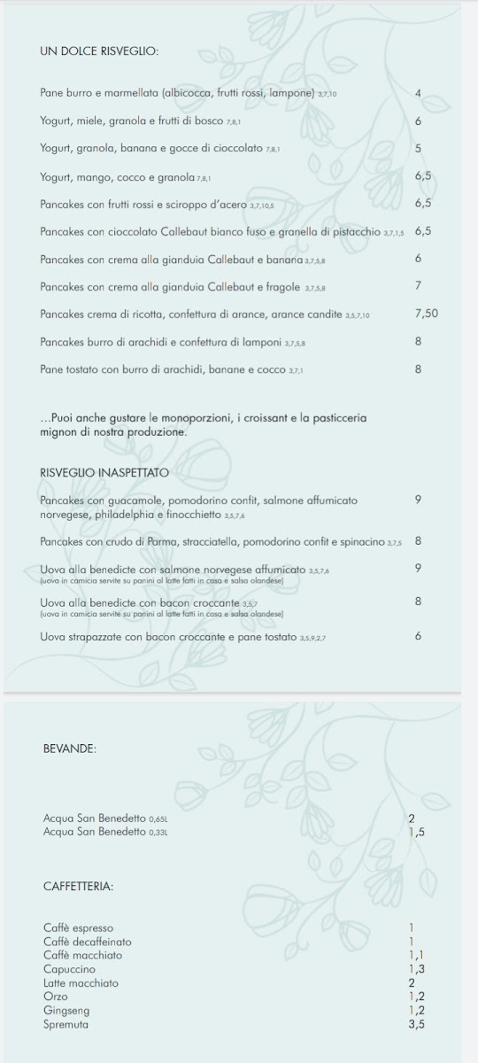 Menu Sottocasa Bar-1