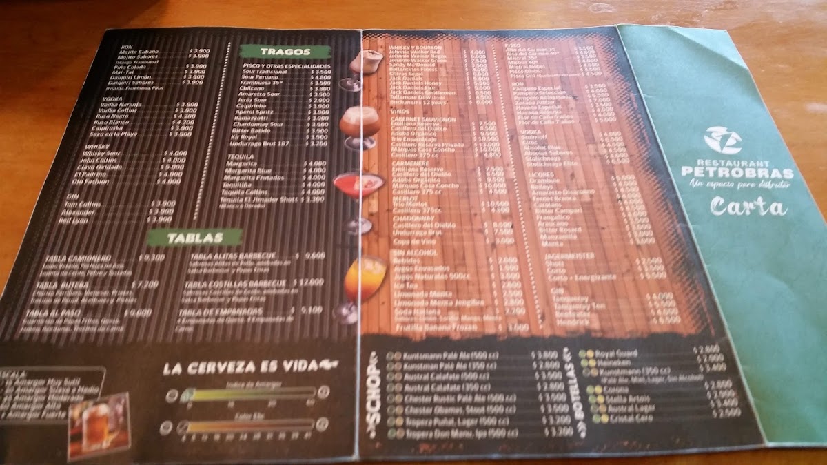 Menu Spacio 1 Petrobras-2