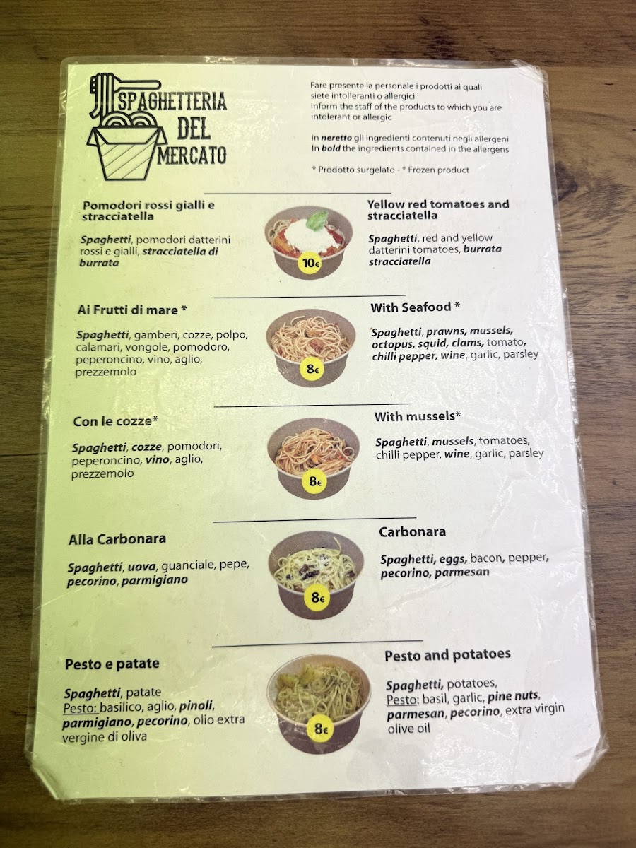 Menu Spaghetteria Del Mercato-1