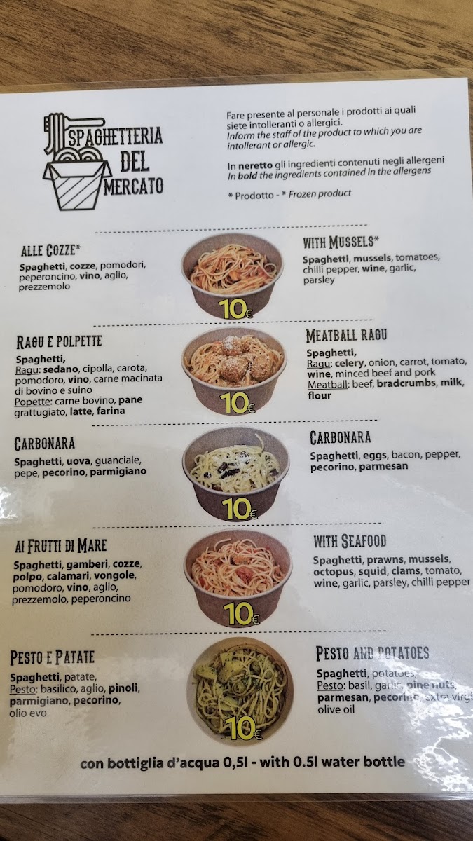 Menu Spaghetteria Del Mercato-3