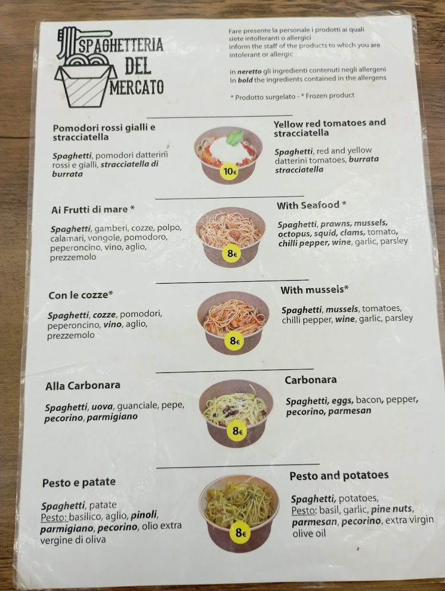 Menu Spaghetteria Del Mercato-5