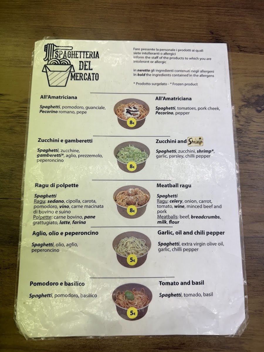 Menu Spaghetteria Del Mercato-6