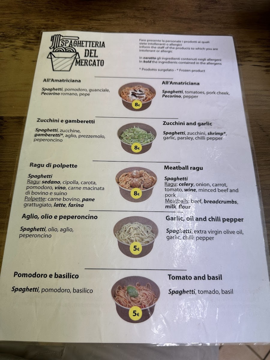 Menu Spaghetteria Del Mercato-7