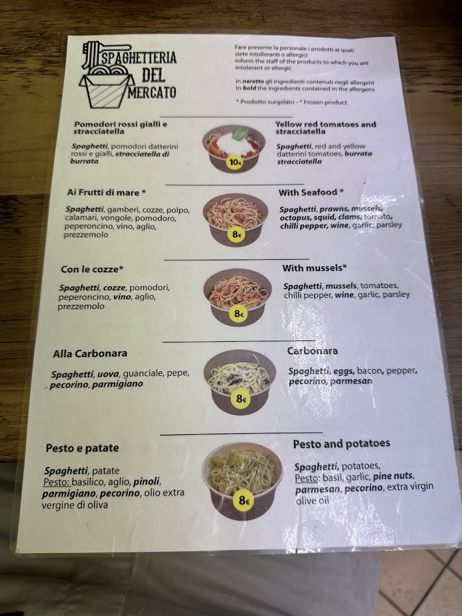Menu Spaghetteria Del Mercato-8
